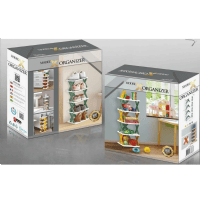 Model X Düzenleyici