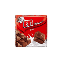 Eti Sütlü Kare Çikolata 65 Gr